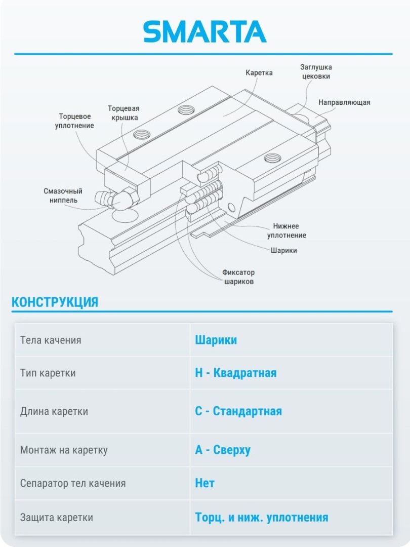 Каретка HH25CAZAH