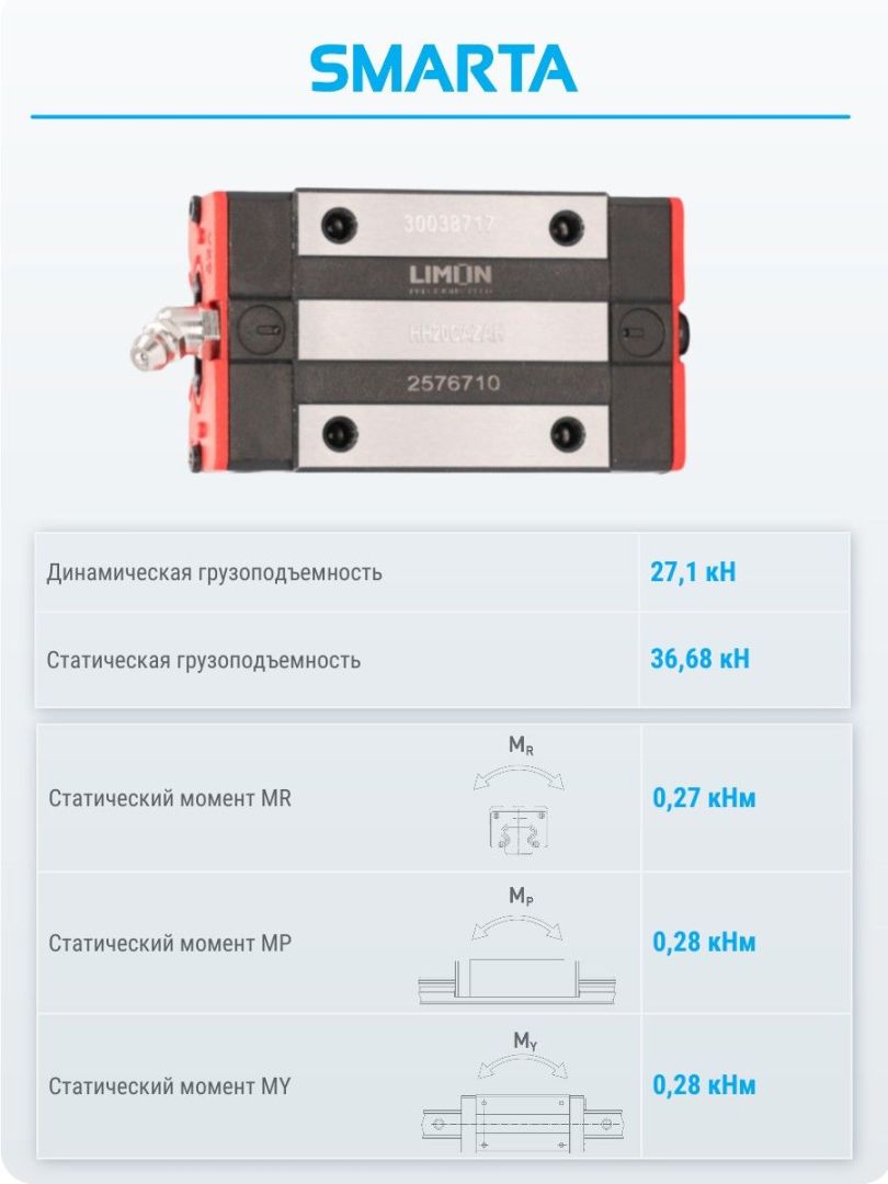 Каретка HH20CAZAH