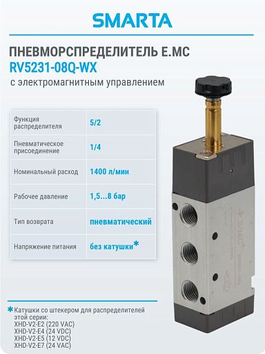 Распределитель серия RV RV5231-08Q-WX