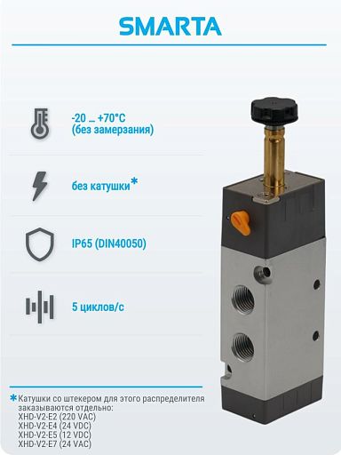 Распределитель серия RV RV5231-08Q-WX